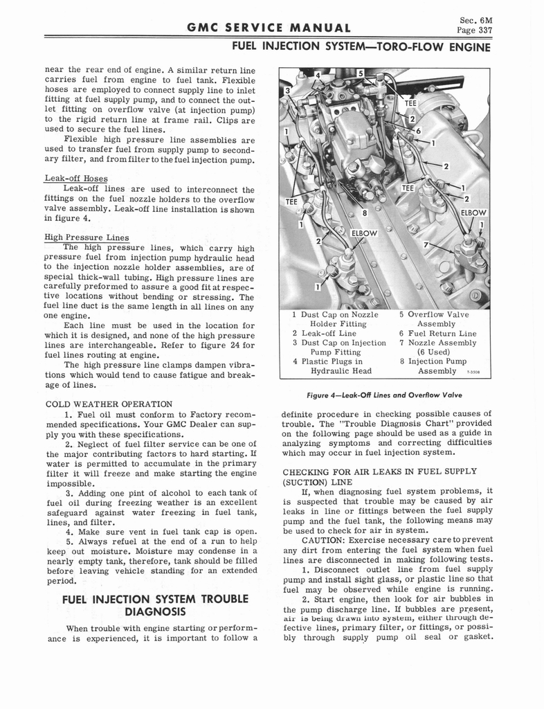 n_1966 GMC 4000-6500 Shop Manual 0343.jpg